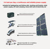 100W Monocrystalline Foldable Solar Panel | High-Efficiency Portable Solar Charger for Camping and RV