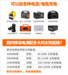 300W Monocrystalline Solar Panel System USB and solar connector close-up