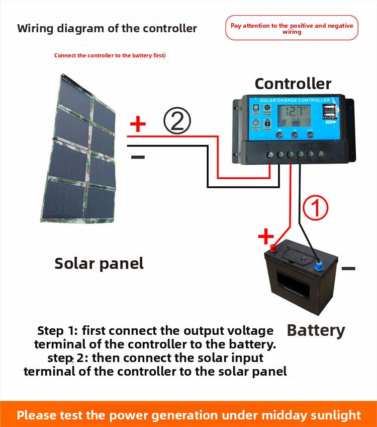 100W Monocrystalline Foldable Solar Panel | High-Efficiency Portable Solar Charger for Camping and RV